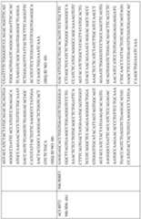 Figure imgf000151_0001