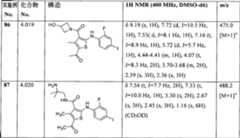 Figure 0007576799000347