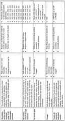 Figure imgf000397_0001