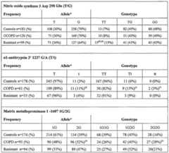 Figure imgf000061_0001