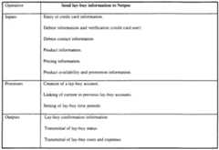 Figure imgf000019_0002