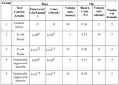 Figure imgf000265_0001