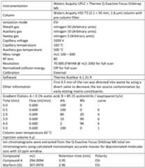 Figure imgf000054_0001