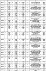 Figure imgf000108_0001