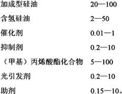 Figure FSA0000096442850000011