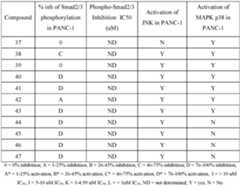 Figure imgf000179_0001