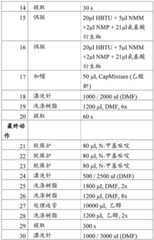 Figure BDA0003170688130000671