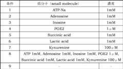 Figure 0007060317000030