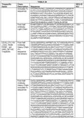 Figure imgf000240_0001