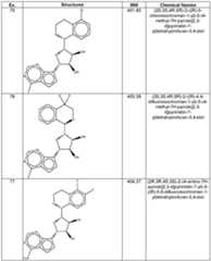 Figure imgf000084_0001