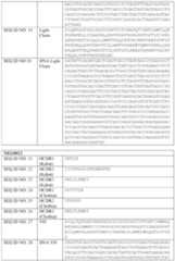 Figure imgf000057_0001