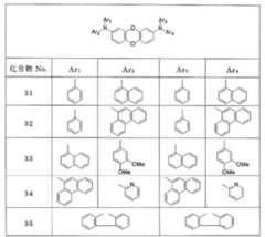 Figure imgf000012_0001