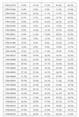 Figure 113120334-A0202-12-0080-114