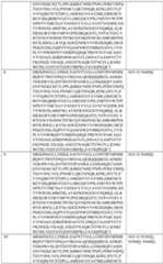 Figure imgf000170_0001