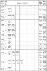 Figure imgf000095_0001