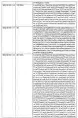 Figure 109131969-A0202-12-0080-33