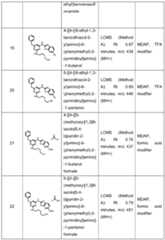 Figure imgf000141_0001