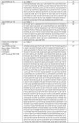 Figure imgf000090_0001