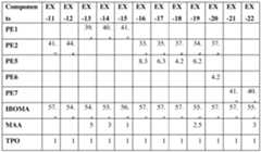 Figure imgf000067_0002