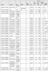 Figure imgf000590_0001