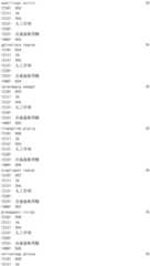 Figure IDA0002976854360001601