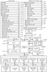 Figure 112022035910613-pat00024