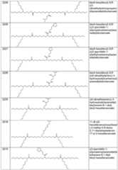 Figure imgf000122_0001