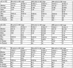 Figure imgf000096_0002