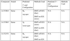 Figure imgf000182_0002
