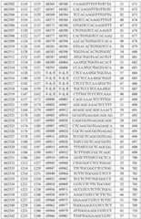 Figure BDA0002715438180001201