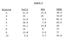 Figure imgf000036_0001