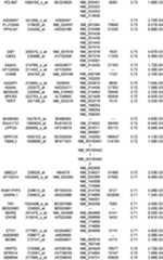 Figure 112018088977530-pat00265