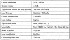 Figure imgf000071_0002