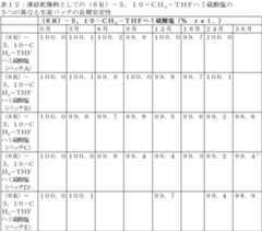 Figure 2022024035000008