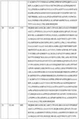 Figure imgf000082_0001