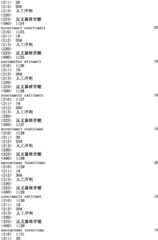 Figure IPA0000293710130001981