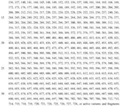 Figure imgf000092_0001