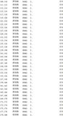 Figure BDA00001702702401231