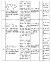 Figure 108121417-A0202-12-0136-473