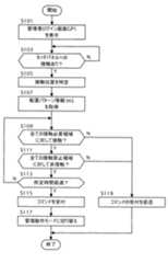 Figure 2023131943000001