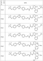 Figure BDA0002015915510000951