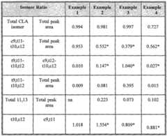 Figure imgf000041_0001