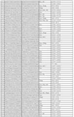 Figure 112011031303859-pct00153