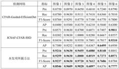 Figure BDA0004091497180000211