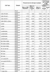 Figure imgf000172_0001