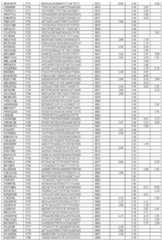 Figure imgf000154_0001