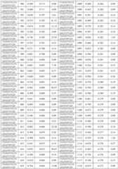 Figure imgf000310_0001