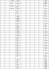 Figure imgf000185_0001