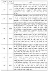 Figure 0007665518000815