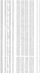 Figure BDA0002785795260001911